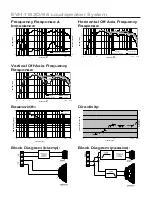 Предварительный просмотр 2 страницы Electro-Voice EVH-1152D/66 Specifications