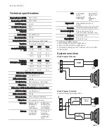 Предварительный просмотр 2 страницы Electro-Voice EVH-1152D/99 Specifications