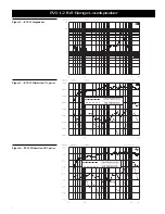 Preview for 3 page of Electro-Voice EVI-12 Datasheet