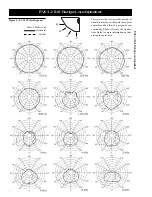 Preview for 4 page of Electro-Voice EVI-12 Datasheet