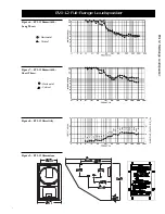 Preview for 5 page of Electro-Voice EVI-12 Datasheet