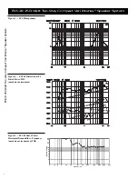 Предварительный просмотр 6 страницы Electro-Voice EVI-28 Datasheet