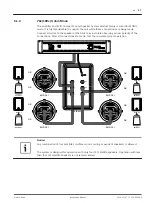 Preview for 27 page of Electro-Voice EVID-2.1 Installation Manual