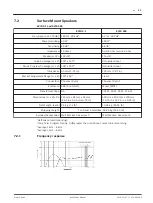 Preview for 33 page of Electro-Voice EVID-2.1 Installation Manual