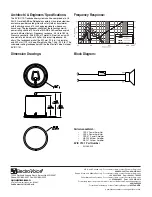 Preview for 2 page of Electro-Voice EVID C10.1 Technical Specifications