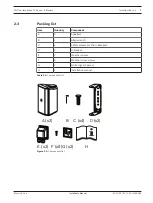 Предварительный просмотр 7 страницы Electro-Voice EVID S Series Installation Manual