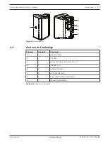 Предварительный просмотр 27 страницы Electro-Voice EVID S Series Installation Manual