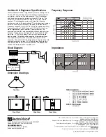 Предварительный просмотр 2 страницы Electro-Voice EVID12.1 Technical Specifications