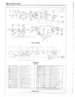 Preview for 2 page of Electro-Voice EVT 5212 Service Manual