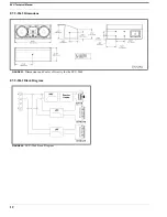 Предварительный просмотр 12 страницы Electro-Voice EVU-1062/95 User Manual