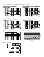 Предварительный просмотр 2 страницы Electro-Voice EVU-2062/95 Specifications