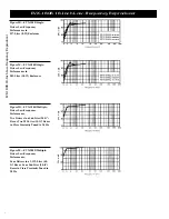 Preview for 4 page of Electro-Voice EVX-180B Specifications