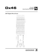 Preview for 3 page of Electro-Voice FIR-DRIVE DX46 Specifications