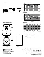 Предварительный просмотр 2 страницы Electro-Voice Force i Technical Specifications