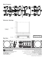 Предварительный просмотр 2 страницы Electro-Voice Four-Channel Power Amplifier PA4150 Specification Sheet