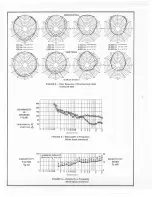 Предварительный просмотр 2 страницы Electro-Voice FR15-2 Datasheet