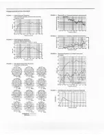 Preview for 2 page of Electro-Voice FR200B Specification Sheet