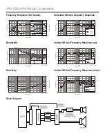 Preview for 2 page of Electro-Voice Fri+122/64 Technical Specifications