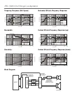 Preview for 2 page of Electro-Voice FRi+122/66 Technical Specifications