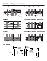 Предварительный просмотр 2 страницы Electro-Voice FRi-152/85 Technical Specifications