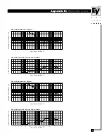 Preview for 19 page of Electro-Voice FRi-2082 Manual