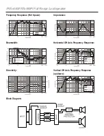 Предварительный просмотр 2 страницы Electro-Voice FRX+660 Technical Specifications