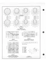 Предварительный просмотр 3 страницы Electro-Voice FS-212 Datasheet