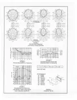 Предварительный просмотр 2 страницы Electro-Voice FS-212A Specification Sheet