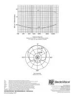 Предварительный просмотр 2 страницы Electro-Voice HM7 Specifications