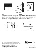 Preview for 2 page of Electro-Voice HPT64 Specification Sheet