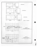 Preview for 2 page of Electro-Voice Interface 1 Instruction Manual