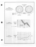 Preview for 3 page of Electro-Voice Interface 1 Instruction Manual