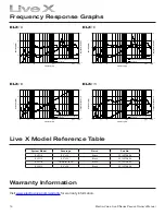 Предварительный просмотр 14 страницы Electro-Voice Live X ELX 112 Owner'S Manual