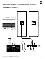 Предварительный просмотр 9 страницы Electro-Voice Live X ELX112 Owner'S Manual