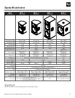 Предварительный просмотр 11 страницы Electro-Voice Live X ELX112 Owner'S Manual