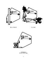 Preview for 5 page of Electro-Voice LPA500 Owner'S Manual