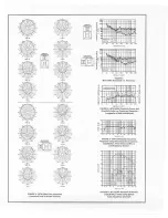 Предварительный просмотр 2 страницы Electro-Voice Manifold Technology MTH-2/94A Datasheet