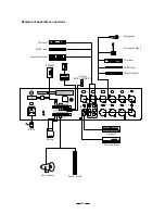 Предварительный просмотр 12 страницы Electro-Voice Mixer Amplifier MA-1206 Instruction Manual And Users Manual