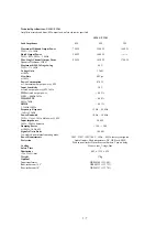 Preview for 2 page of Electro-Voice MODULAR PRECISION Series Service Manual