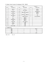 Preview for 8 page of Electro-Voice MODULAR PRECISION Series Service Manual