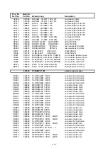 Preview for 15 page of Electro-Voice MODULAR PRECISION Series Service Manual