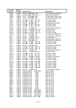 Preview for 17 page of Electro-Voice MODULAR PRECISION Series Service Manual