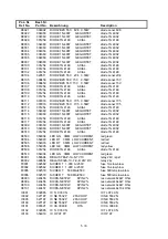 Preview for 18 page of Electro-Voice MODULAR PRECISION Series Service Manual