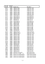 Preview for 20 page of Electro-Voice MODULAR PRECISION Series Service Manual