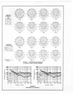 Предварительный просмотр 2 страницы Electro-Voice MTH-2/94 Specification Sheet