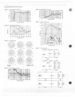 Предварительный просмотр 2 страницы Electro-Voice MTH-4/64B Specification Sheet