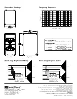 Предварительный просмотр 2 страницы Electro-Voice MTL-1X Technical Specifications