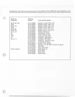 Preview for 17 page of Electro-Voice MTX-4A Owner'S Operation Manual