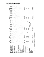 Предварительный просмотр 11 страницы Electro-Voice PA1250T Owner'S Manual