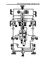 Предварительный просмотр 12 страницы Electro-Voice PA1250T Owner'S Manual